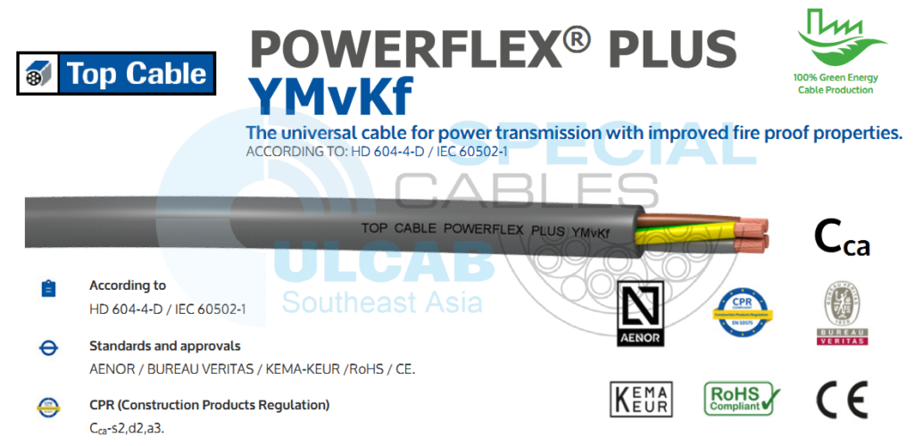 Cáp Điện TOP CABLE 0.6/1kV POWERFLEX® PLUS YMvKf GREY | Chính Hãng ...