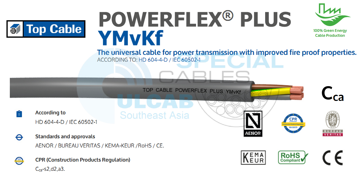 Cáp Điện TOP CABLE 0.6/1kV POWERFLEX® PLUS YMvKf GREY | Chính Hãng ...