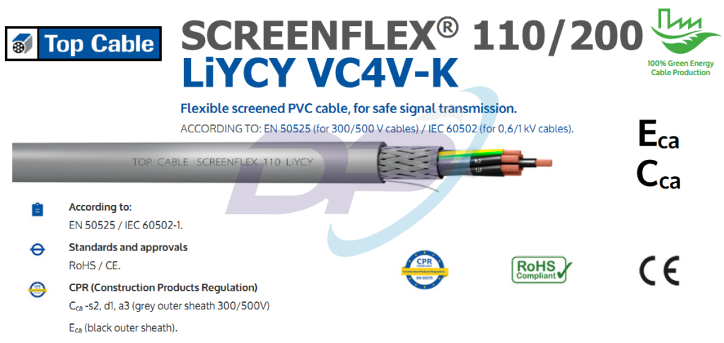 Cáp Điều Khiển TOP CABLE SCREENFLEX® 110 LiYCY VC4V-K & SCREENFLEX® 200 ...