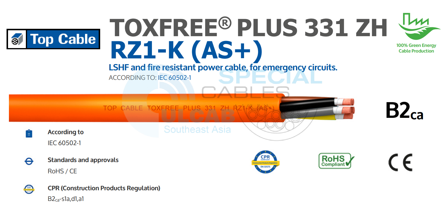 Cáp Điện TOP CABLE 0.6/1kV TOXFREE PLUS 331 ZH RZ1-K (AS+) ORANGE ...
