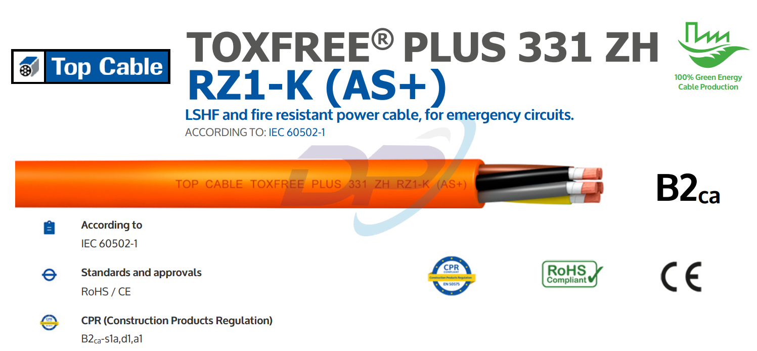 Cáp Điện TOP CABLE TOXFREE PLUS 331 ZH RZ1-K (AS+) | Chính Hãng - LSHF ...