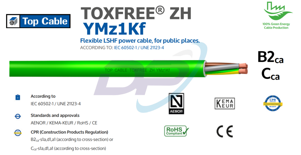 Trang chủ - Nhà phân phối dây cáp Top Cable Việt Nam