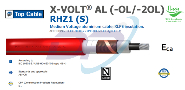 Trang chủ - Nhà phân phối dây cáp Top Cable Việt Nam