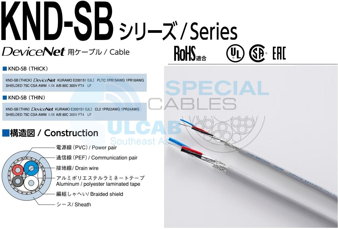 CÁP TÍN HIỆU DeviceNet KURAMO KND-SB (THICK) PLTC 1Px18AWG + 1Px15AWG ...