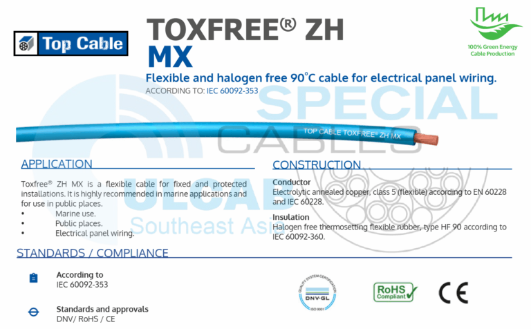 Nhà phân phối dây cáp Top Cable Việt Nam